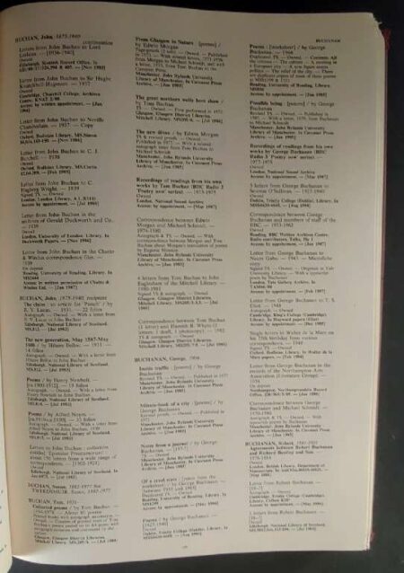 Location register of twentieth-century English literary manuscripts and letters
