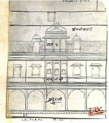 Rajasthan Painting paper design Palace