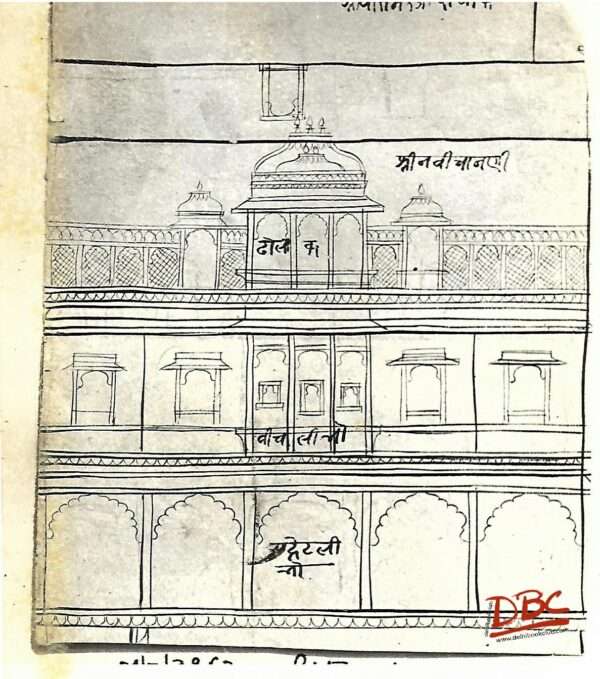 Rajasthan Painting paper design Palace